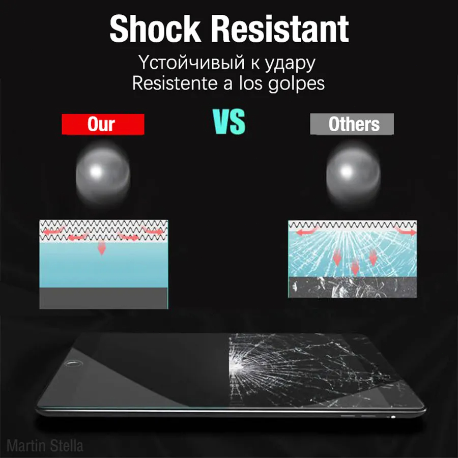 2PCS Screen Protector Tempered - Lenovo Tablet Keyboard Accessories reseña y precio