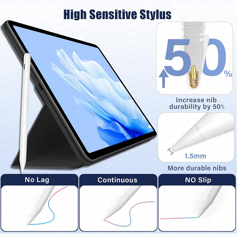 Original Stylus Pen For Apple  - Tablet Pencil Accessories reseña y precio