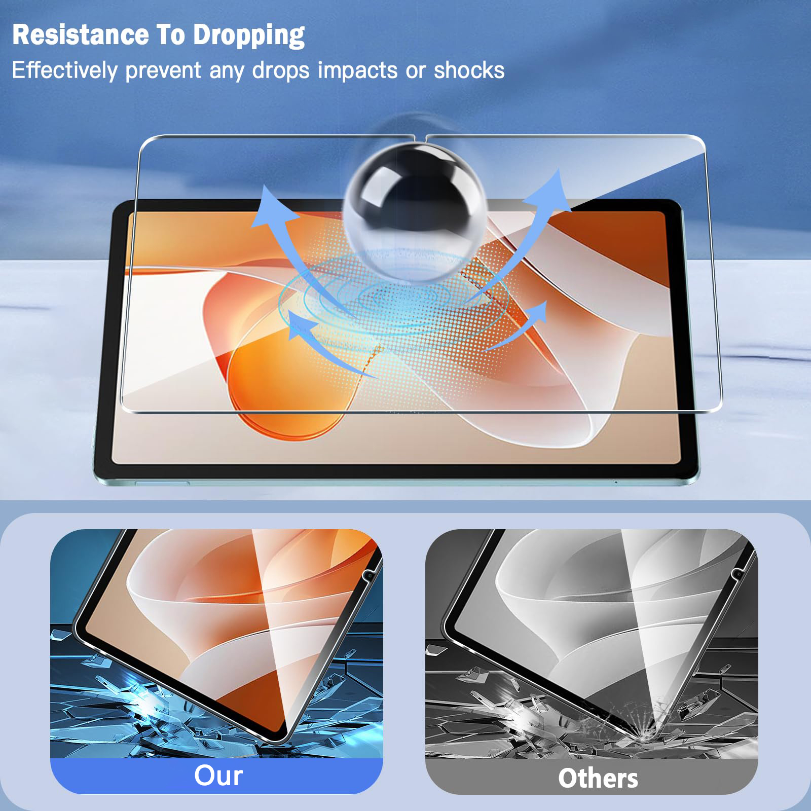 Tablet Screen Protector for Bl - Blackview Tablet Accessories reseña y precio