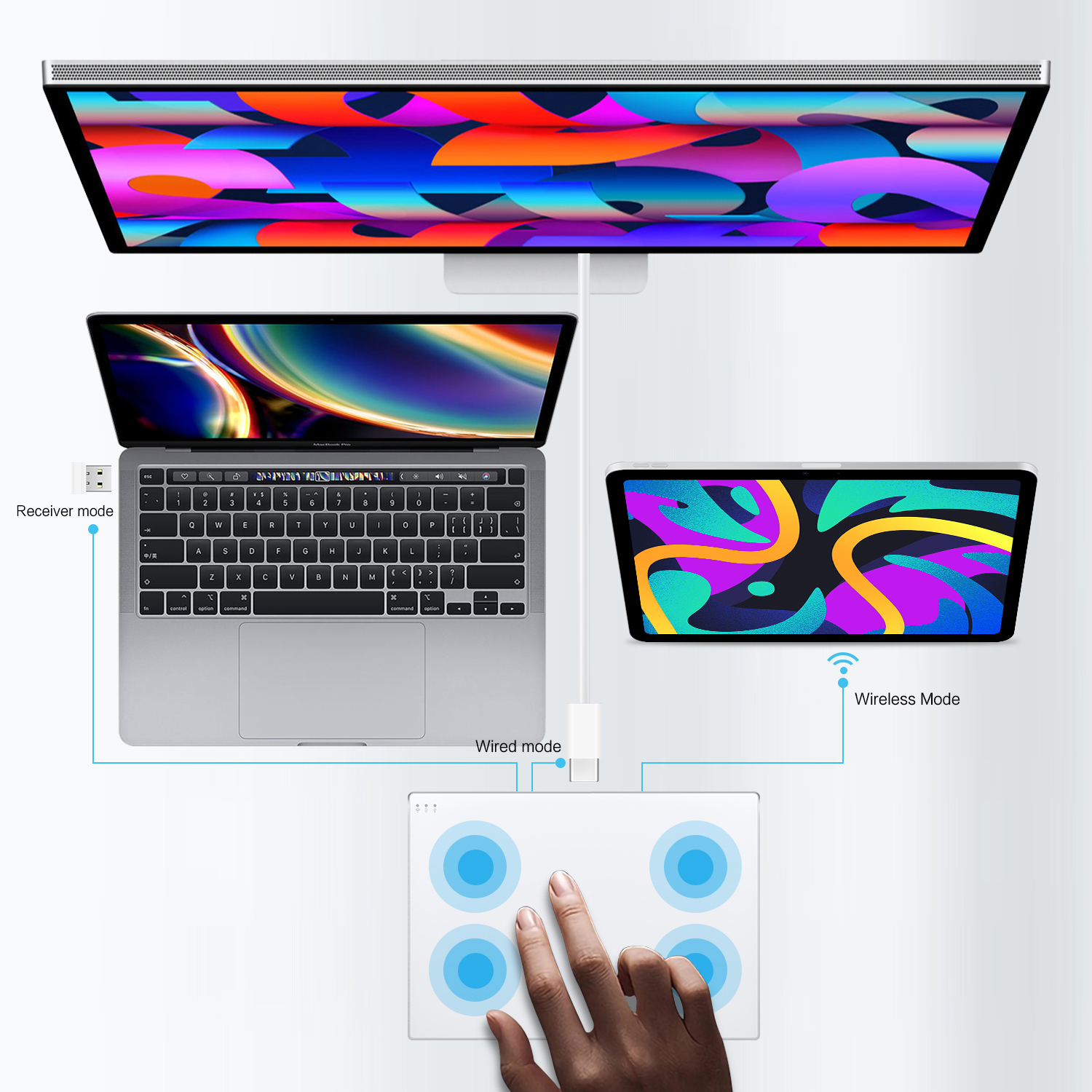 Wireless Trackpad Touchpad for - Windows Tablet Accessories reseña y precio