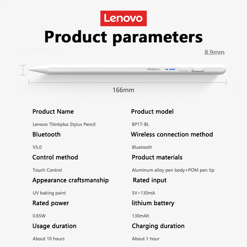 Lenovo  Universal Stylus Pen F - Tablet Accessories Lenovo reseña y precio