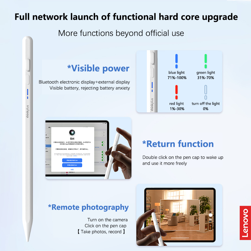 Lenovo  Universal Stylus Pen F - Tablet Accessories Lenovo reseña y precio
