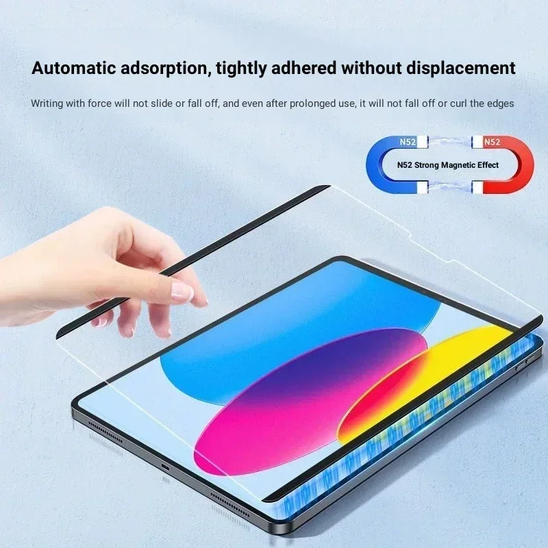 Magnetic Like Paper Film For L - Tablet Accessories Lenovo reseña y precio