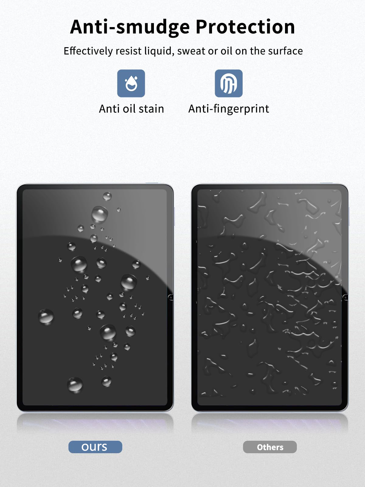 Tempered Film for Blackview Me - Blackview Tablet Accessories reseña y precio