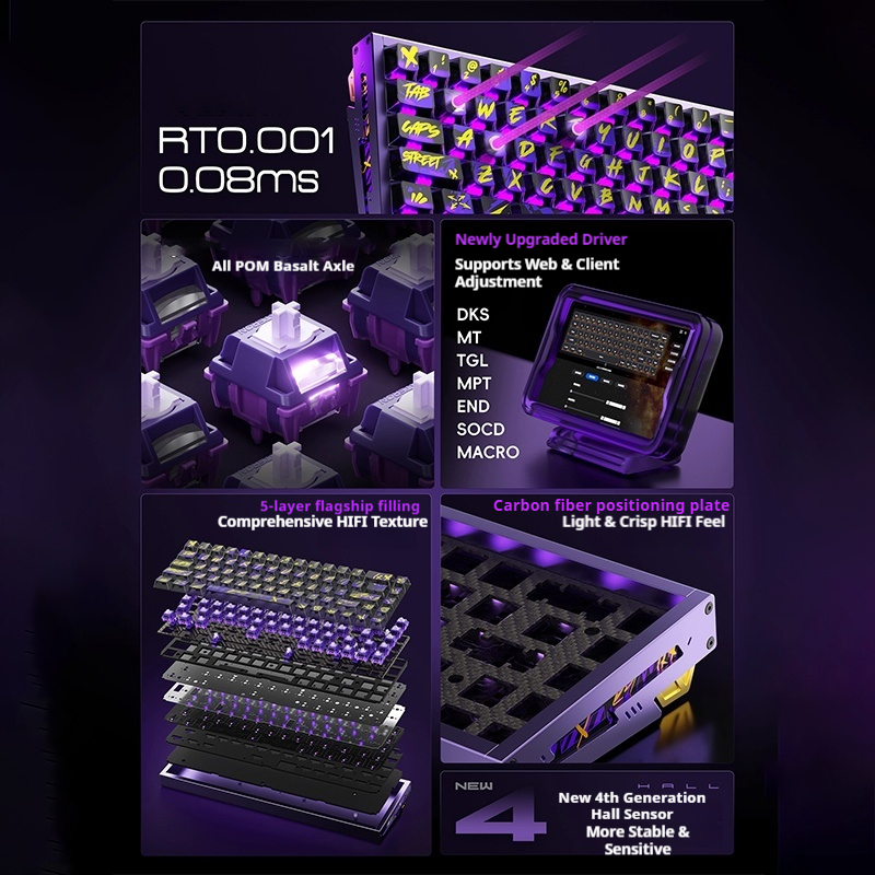 PIIFOX DEFENDER68 Gaming Keybo - Tablet Accessories Uk reseña y precio