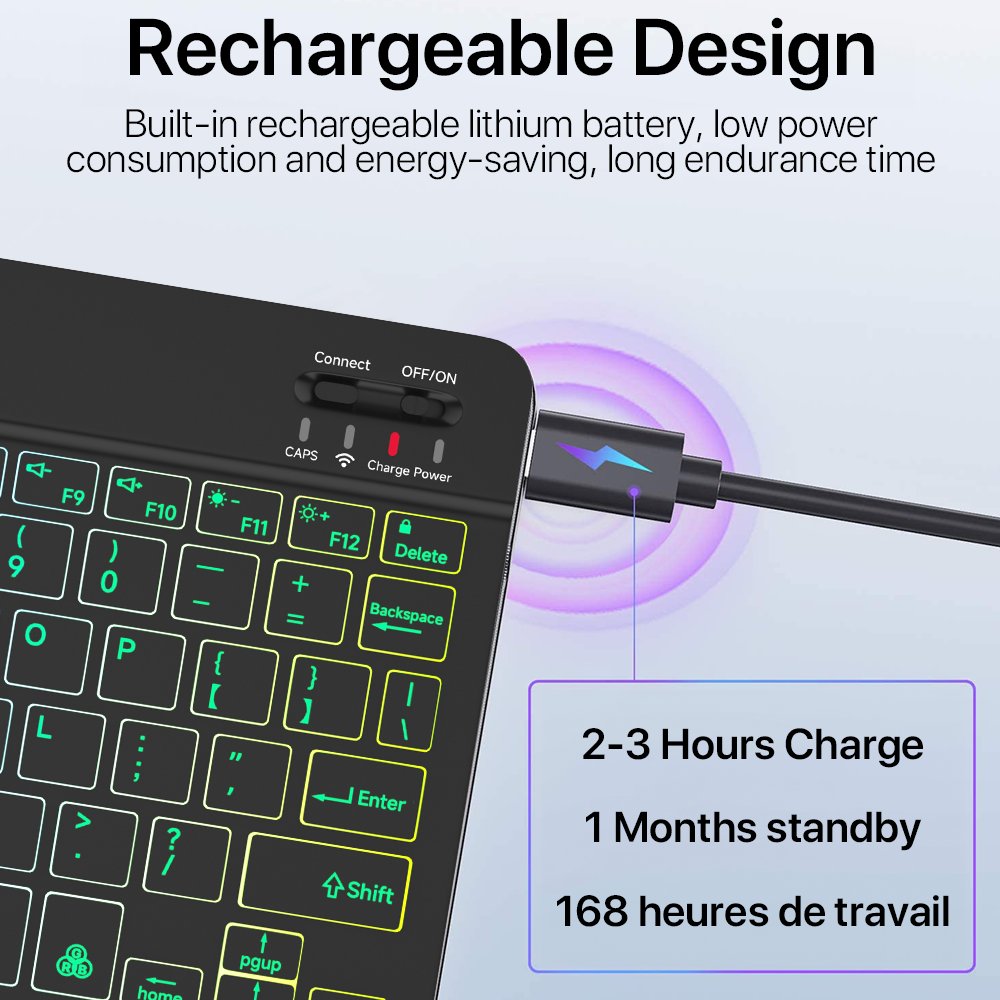 Backlit Backlight Bluetooth Ke - Tablet Accessories Lenovo reseña y precio