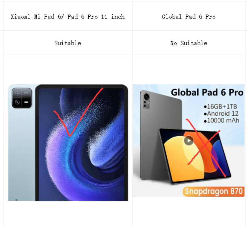 For Xiaomi Redmi Pad SE 11 10. - Toddler Tablet Accessories reseña y precio