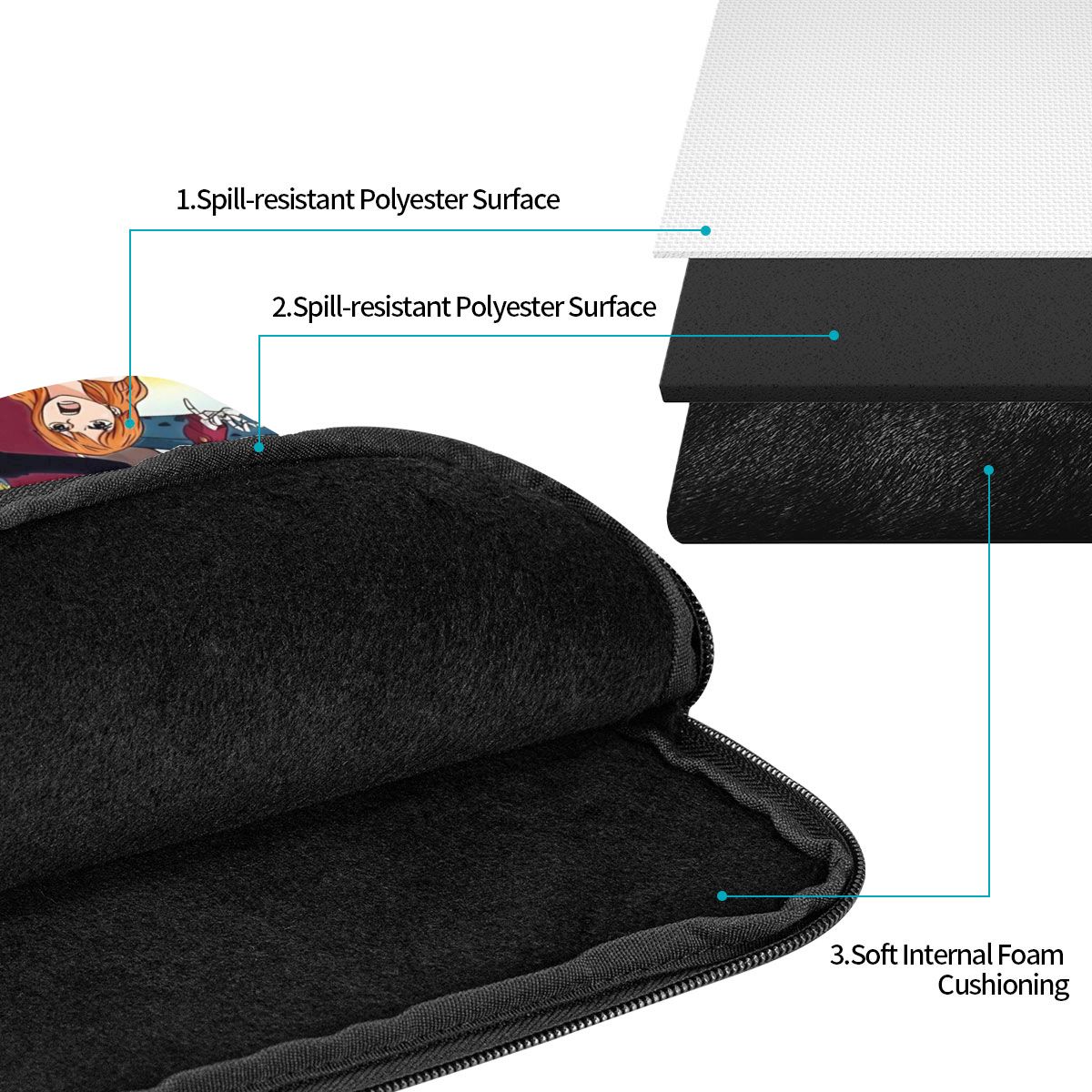 Laptop Notebook Bag Case One P - Tablet Sleeves & Cases Ipad Accessories reseña y precio