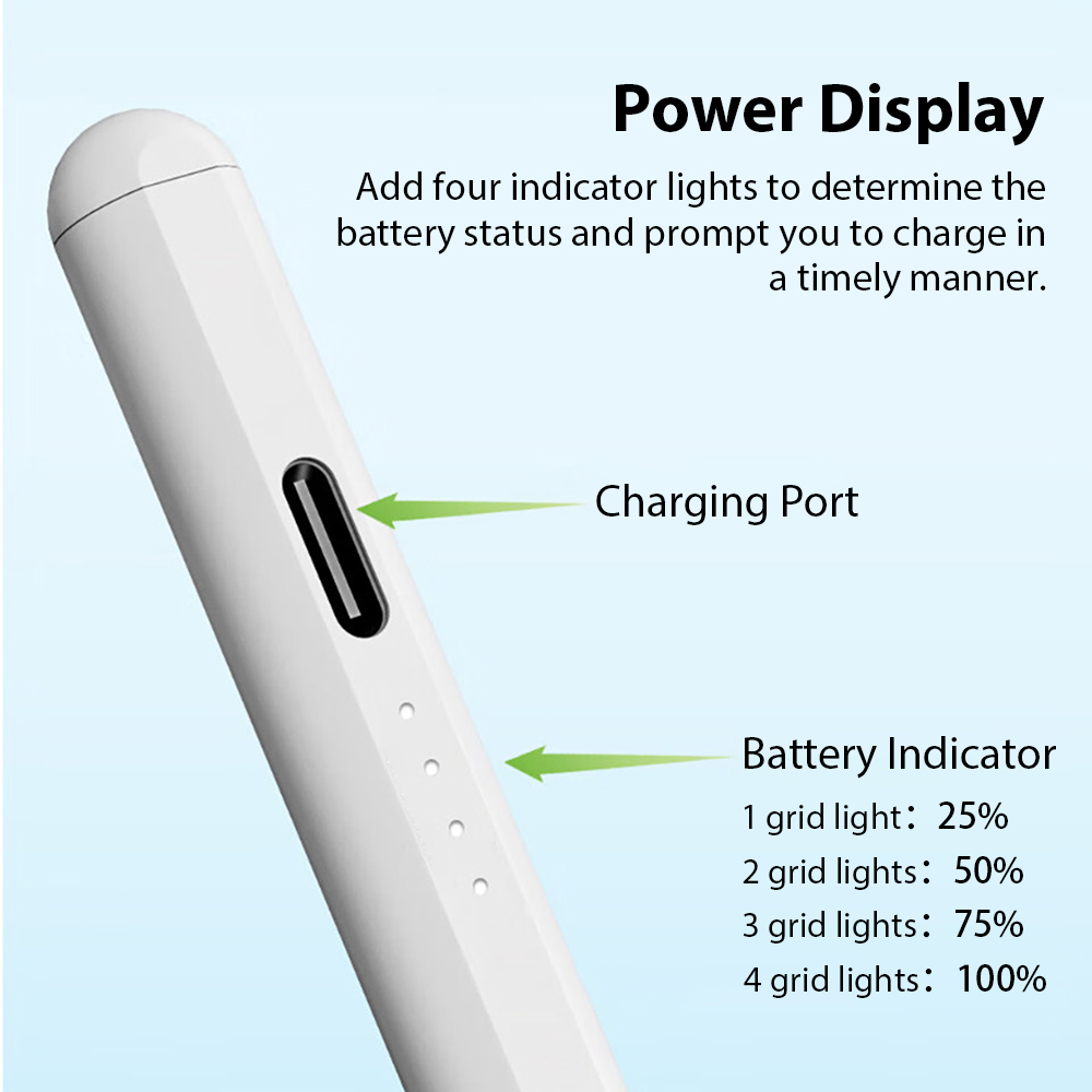 Stylus For Apple Pencil For iP - Tablet Pencil Accessories reseña y precio