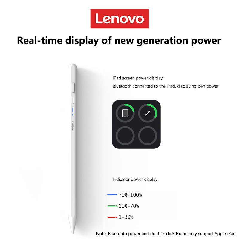 Lenovo Universal Stylus Pen Fo - Tablet Accessories Lenovo reseña y precio