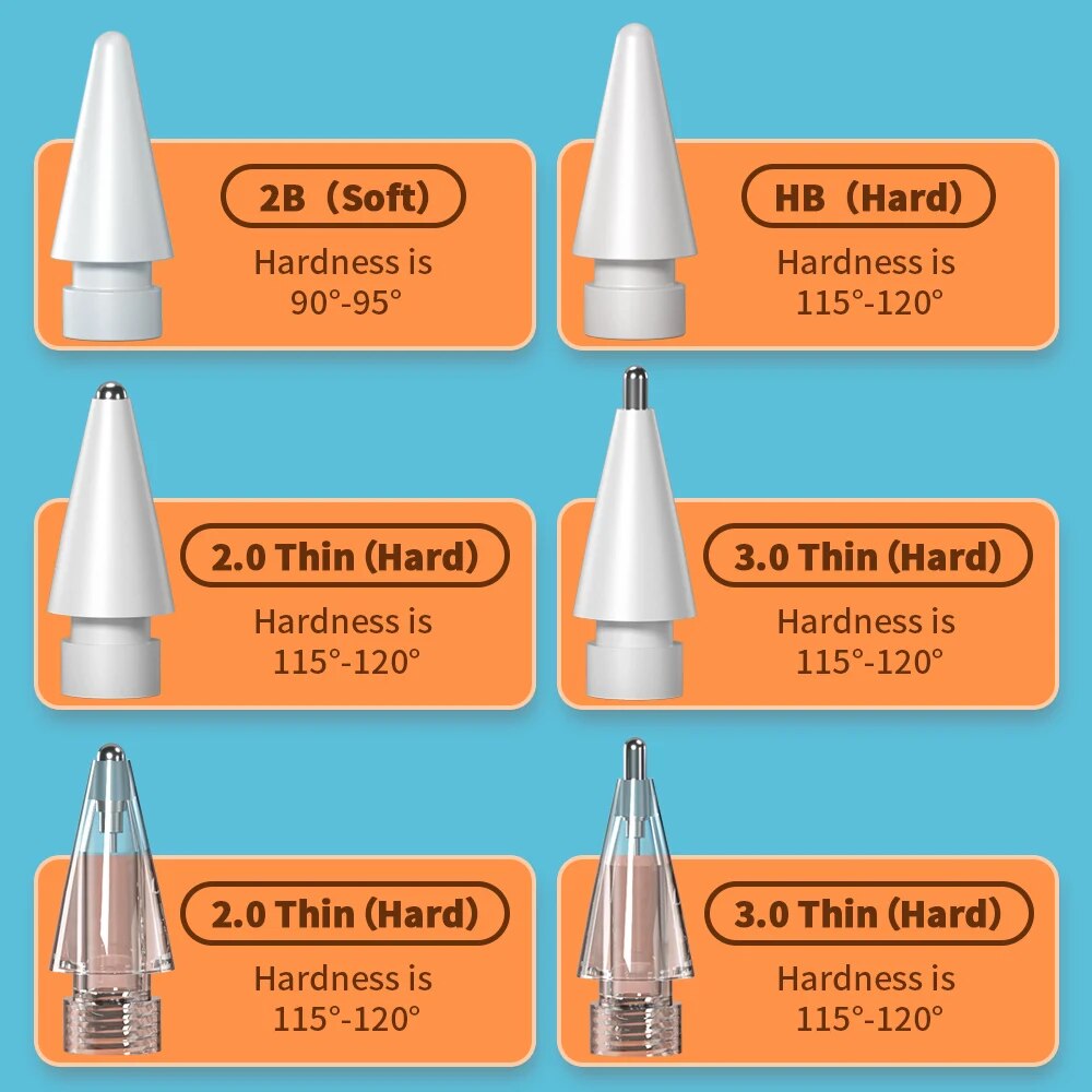 For Apple Pencil Pen Nib Penci - Tablet Pencil Accessories reseña y precio