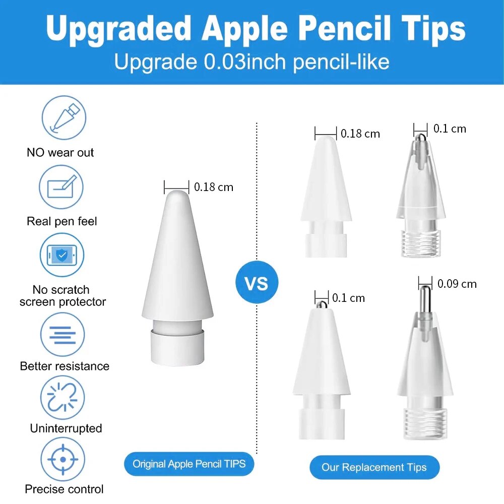 For Apple Pencil Pen Nib Penci - Tablet Pencil Accessories reseña y precio