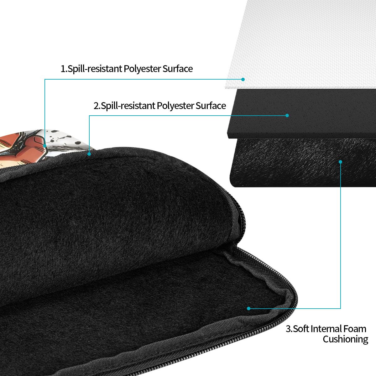 Laptop Bag Sleeve Out Of The C - Tablet Sleeves & Cases Ipad Accessories reseña y precio