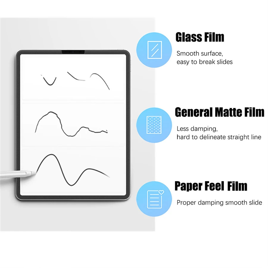 3Pcs Paper Feel Like Screen Pr - Samsung Tablet S10 Accessories reseña y precio